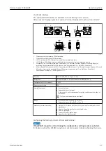 Предварительный просмотр 67 страницы Endress+Hauser HART Proline t-mass I 300 Operating Instructions Manual