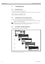 Предварительный просмотр 76 страницы Endress+Hauser HART Proline t-mass I 300 Operating Instructions Manual