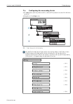 Предварительный просмотр 77 страницы Endress+Hauser HART Proline t-mass I 300 Operating Instructions Manual