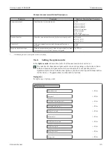 Предварительный просмотр 85 страницы Endress+Hauser HART Proline t-mass I 300 Operating Instructions Manual