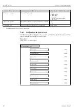 Предварительный просмотр 88 страницы Endress+Hauser HART Proline t-mass I 300 Operating Instructions Manual