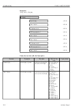 Предварительный просмотр 100 страницы Endress+Hauser HART Proline t-mass I 300 Operating Instructions Manual