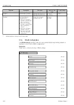 Предварительный просмотр 108 страницы Endress+Hauser HART Proline t-mass I 300 Operating Instructions Manual