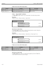 Предварительный просмотр 128 страницы Endress+Hauser HART Proline t-mass I 300 Operating Instructions Manual