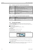 Предварительный просмотр 132 страницы Endress+Hauser HART Proline t-mass I 300 Operating Instructions Manual