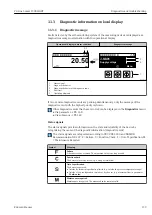 Предварительный просмотр 139 страницы Endress+Hauser HART Proline t-mass I 300 Operating Instructions Manual