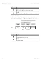 Предварительный просмотр 140 страницы Endress+Hauser HART Proline t-mass I 300 Operating Instructions Manual