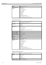 Предварительный просмотр 170 страницы Endress+Hauser HART Proline t-mass I 300 Operating Instructions Manual