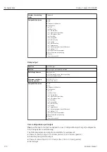 Предварительный просмотр 172 страницы Endress+Hauser HART Proline t-mass I 300 Operating Instructions Manual