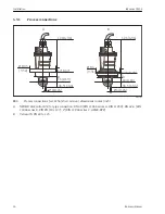 Предварительный просмотр 16 страницы Endress+Hauser Indumax CLS54 Operating Instructions Manual