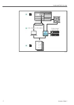 Preview for 2 page of Endress+Hauser IO-Link Liquipoint FTW23 Operating Instructions Manual