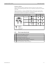 Preview for 13 page of Endress+Hauser IO-Link Liquipoint FTW23 Operating Instructions Manual