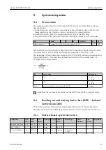 Preview for 15 page of Endress+Hauser IO-Link Liquipoint FTW23 Operating Instructions Manual