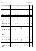 Preview for 16 page of Endress+Hauser IO-Link Liquipoint FTW23 Operating Instructions Manual