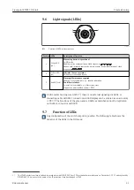 Preview for 21 page of Endress+Hauser IO-Link Liquipoint FTW23 Operating Instructions Manual