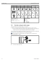 Preview for 22 page of Endress+Hauser IO-Link Liquipoint FTW23 Operating Instructions Manual
