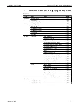 Preview for 27 page of Endress+Hauser IO-Link Liquipoint FTW23 Operating Instructions Manual