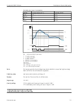 Preview for 33 page of Endress+Hauser IO-Link Liquipoint FTW23 Operating Instructions Manual