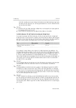 Предварительный просмотр 14 страницы Endress+Hauser iTEMP TMT125 Brief Operating Instructions