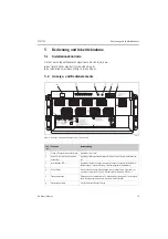 Предварительный просмотр 19 страницы Endress+Hauser iTEMP TMT125 Brief Operating Instructions