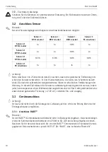 Предварительный просмотр 10 страницы Endress+Hauser iTEMP TMT162 Brief Operating Instructions