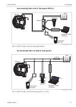 Предварительный просмотр 11 страницы Endress+Hauser iTEMP TMT162 Brief Operating Instructions