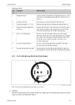 Предварительный просмотр 15 страницы Endress+Hauser iTEMP TMT162 Brief Operating Instructions