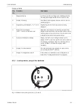 Предварительный просмотр 29 страницы Endress+Hauser iTEMP TMT162 Brief Operating Instructions