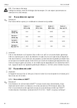 Предварительный просмотр 38 страницы Endress+Hauser iTEMP TMT162 Brief Operating Instructions