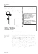 Предварительный просмотр 7 страницы Endress+Hauser iTEMP TMT181 Safety Instructions