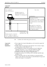 Предварительный просмотр 19 страницы Endress+Hauser iTEMP TMT181 Safety Instructions