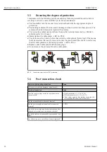 Preview for 22 page of Endress+Hauser iTEMP TMT71 Operating Instructions Manual