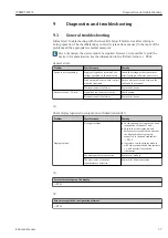 Preview for 37 page of Endress+Hauser iTEMP TMT71 Operating Instructions Manual