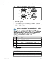 Preview for 39 page of Endress+Hauser iTEMP TMT71 Operating Instructions Manual