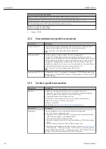 Preview for 44 page of Endress+Hauser iTEMP TMT71 Operating Instructions Manual