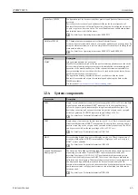 Preview for 45 page of Endress+Hauser iTEMP TMT71 Operating Instructions Manual