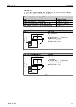 Preview for 57 page of Endress+Hauser iTEMP TMT71 Operating Instructions Manual