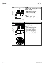 Preview for 58 page of Endress+Hauser iTEMP TMT71 Operating Instructions Manual