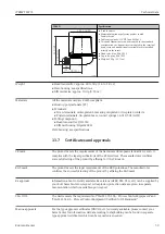 Preview for 59 page of Endress+Hauser iTEMP TMT71 Operating Instructions Manual