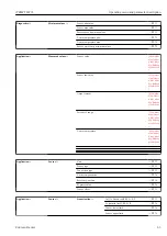 Preview for 63 page of Endress+Hauser iTEMP TMT71 Operating Instructions Manual