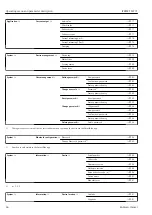 Preview for 64 page of Endress+Hauser iTEMP TMT71 Operating Instructions Manual