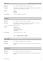 Preview for 71 page of Endress+Hauser iTEMP TMT71 Operating Instructions Manual