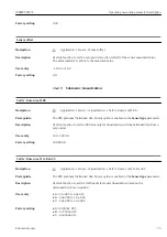 Preview for 75 page of Endress+Hauser iTEMP TMT71 Operating Instructions Manual