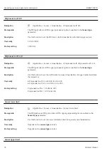 Preview for 76 page of Endress+Hauser iTEMP TMT71 Operating Instructions Manual