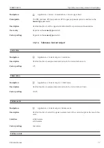 Preview for 77 page of Endress+Hauser iTEMP TMT71 Operating Instructions Manual