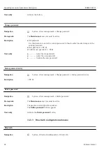 Preview for 84 page of Endress+Hauser iTEMP TMT71 Operating Instructions Manual