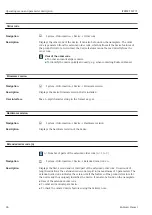 Preview for 86 page of Endress+Hauser iTEMP TMT71 Operating Instructions Manual