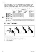 Предварительный просмотр 12 страницы Endress+Hauser iTEMP TMT84 Brief Operating Instructions