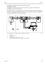 Предварительный просмотр 33 страницы Endress+Hauser iTEMP TMT84 Brief Operating Instructions