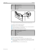 Предварительный просмотр 13 страницы Endress+Hauser iTEMP TMT85 Operating Instructions Manual